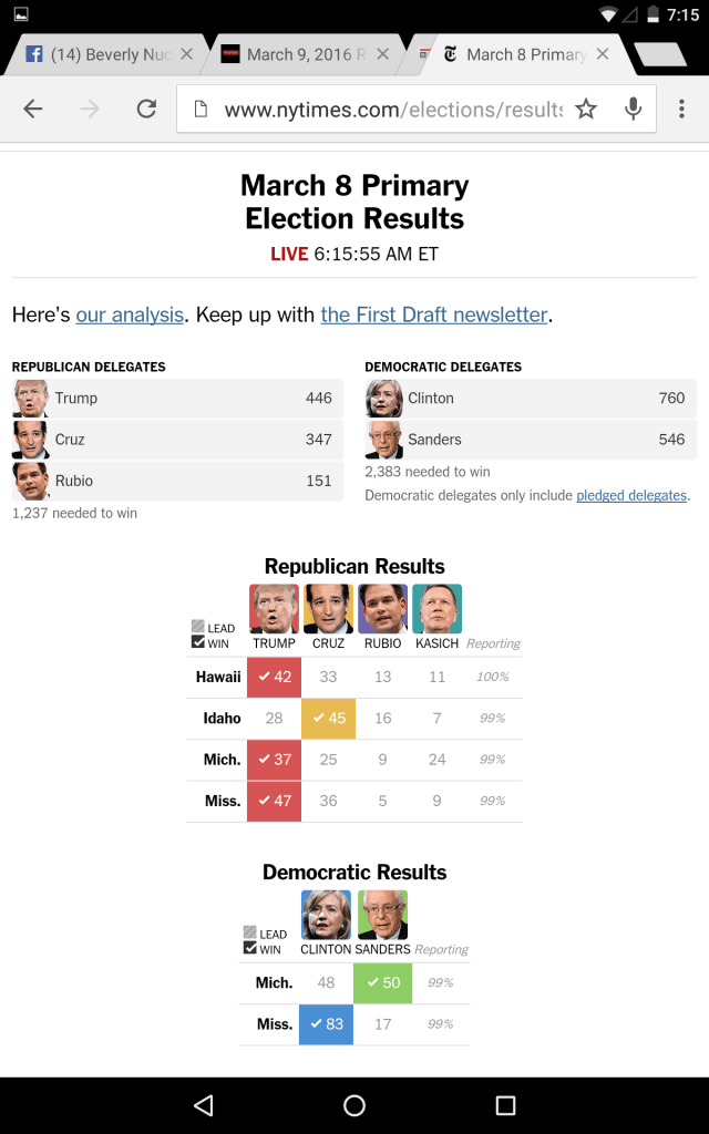 NYT Delegate Tracker